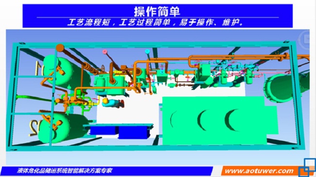大中小型LNG氣化調(diào)壓撬 LNG氣化調(diào)壓撬電話 