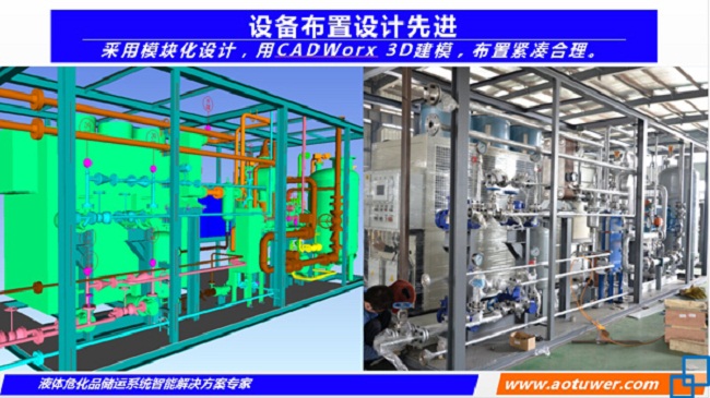 大中小型LNG氣化調(diào)壓撬 LNG氣化調(diào)壓撬電話 